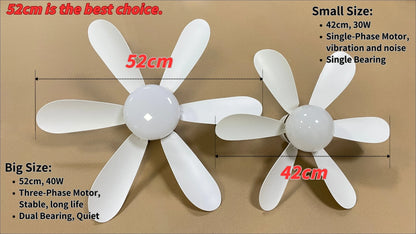 Socket Fan Light with Remote, 20.5in Small Ceiling Fan with LED, E26/27 Cordless Light Screw Fan for Kitchen Bedroom, Small Room