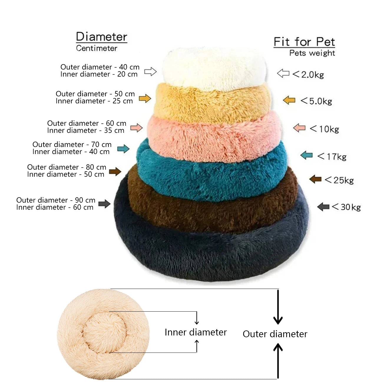 40-90cm 6 Sizes Round Pet Bed for Dog Bed Super Soft Cat Bed Plush Winter Warm Sleeping