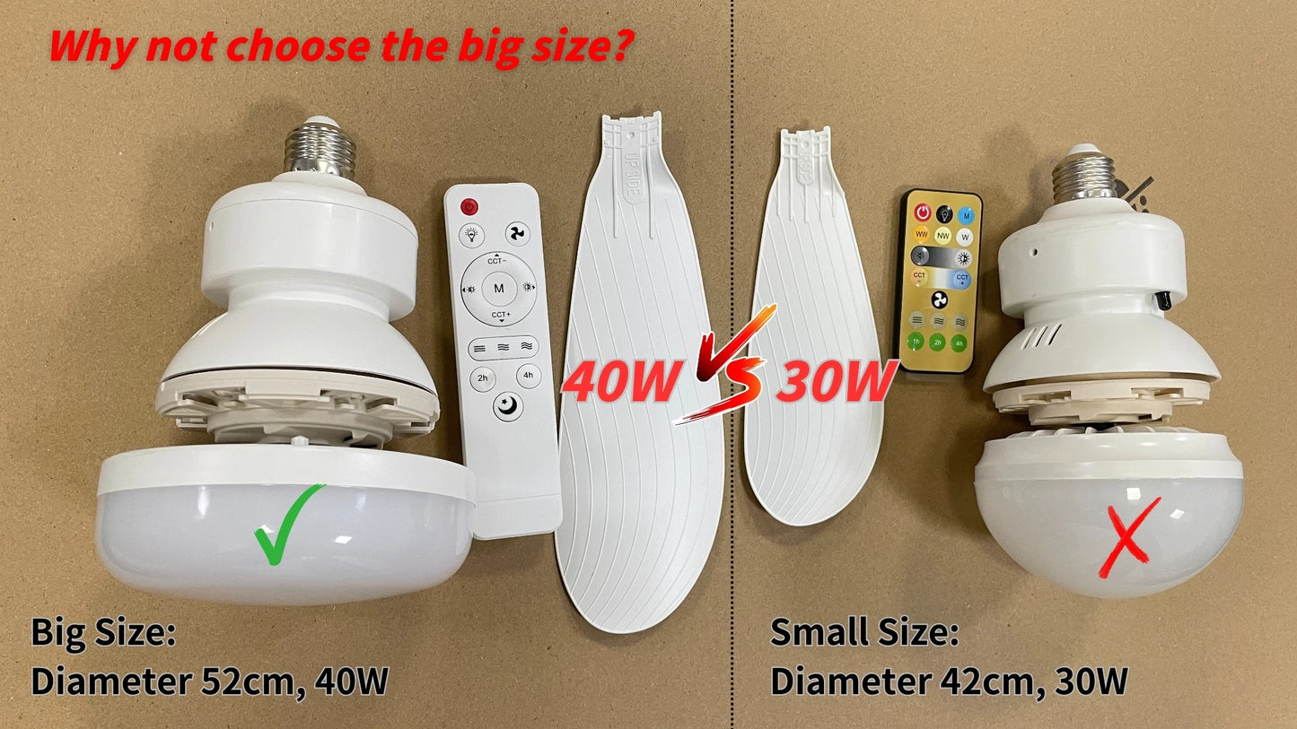 Socket Fan Light with Remote, 20.5in Small Ceiling Fan with LED, E26/27 Cordless Light Screw Fan for Kitchen Bedroom, Small Room