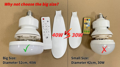Socket Fan Light with Remote, 20.5in Small Ceiling Fan with LED, E26/27 Cordless Light Screw Fan for Kitchen Bedroom, Small Room